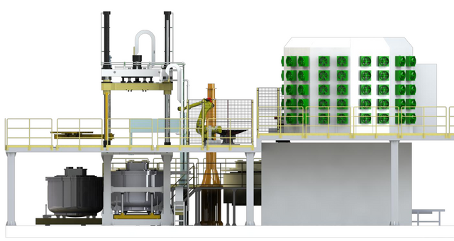 หน่วยหล่อความดันต่ำ