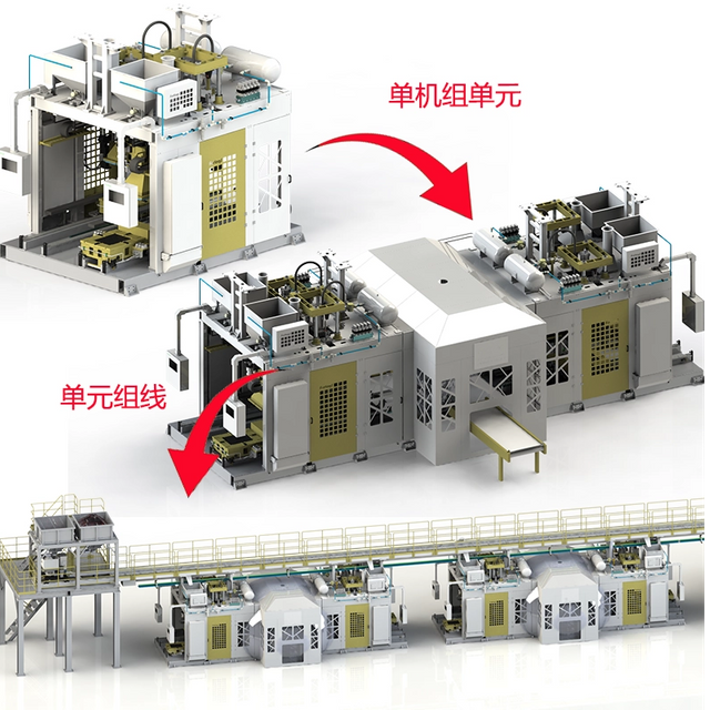 สายการผลิตแกนยิงแกนกล่องร้อนชนิดแนวนอน